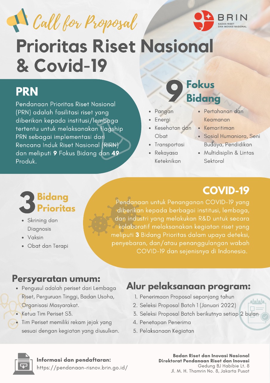 CallForPaper BRIN PrioritasRisetNasionalCovid19