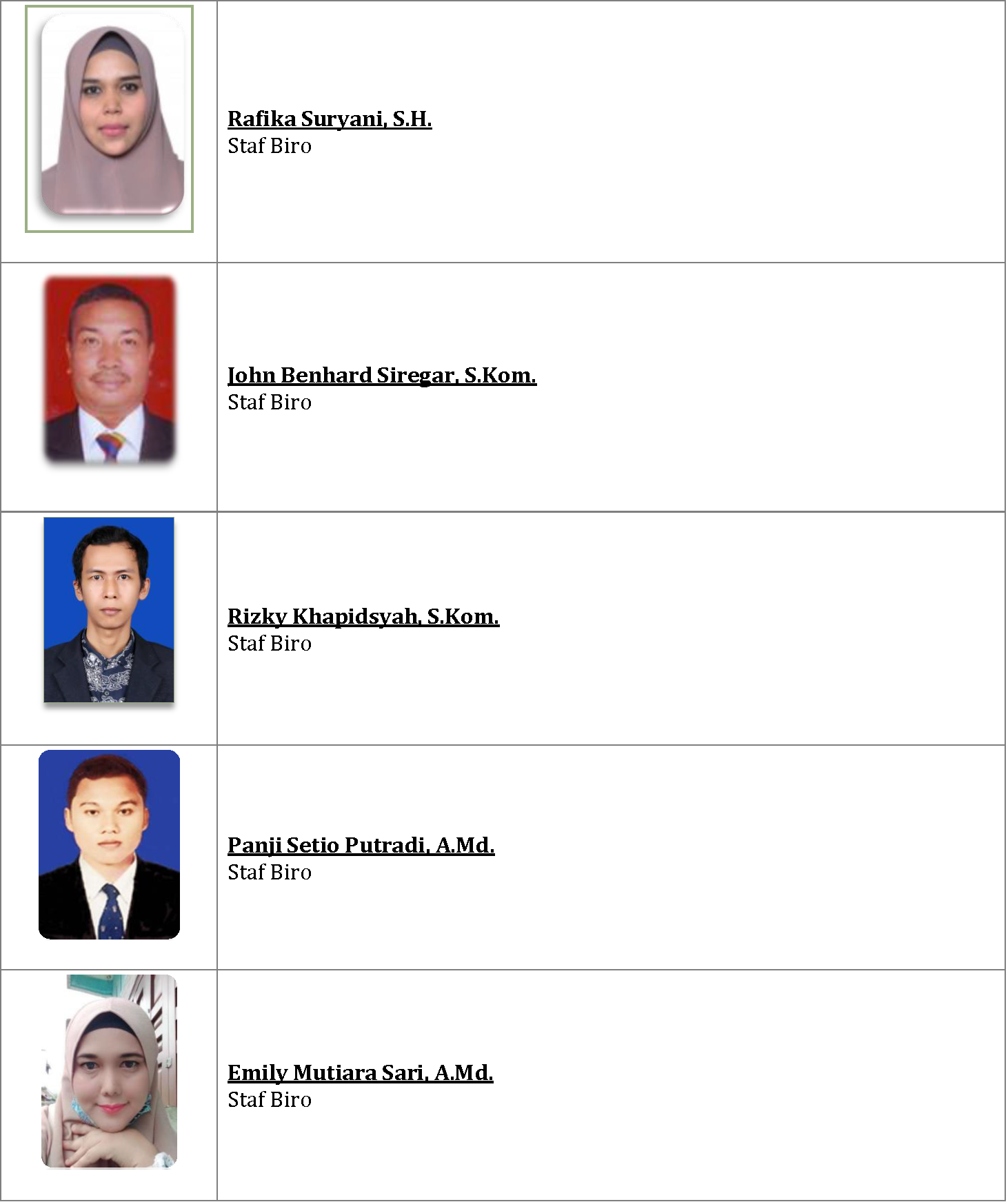 pengabdian kepada masyarakat